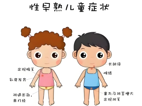 ���ݶ�ͯ������